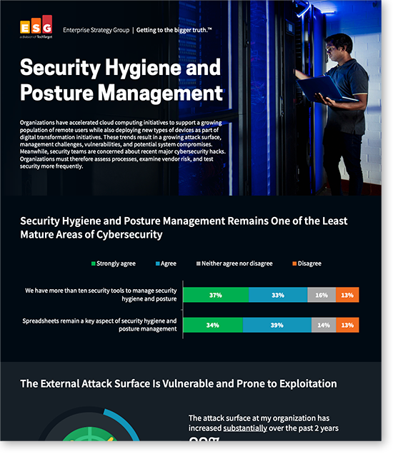 ESG-Infographic